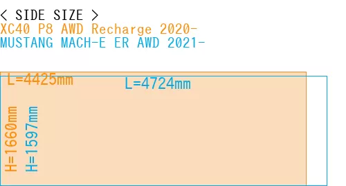 #XC40 P8 AWD Recharge 2020- + MUSTANG MACH-E ER AWD 2021-